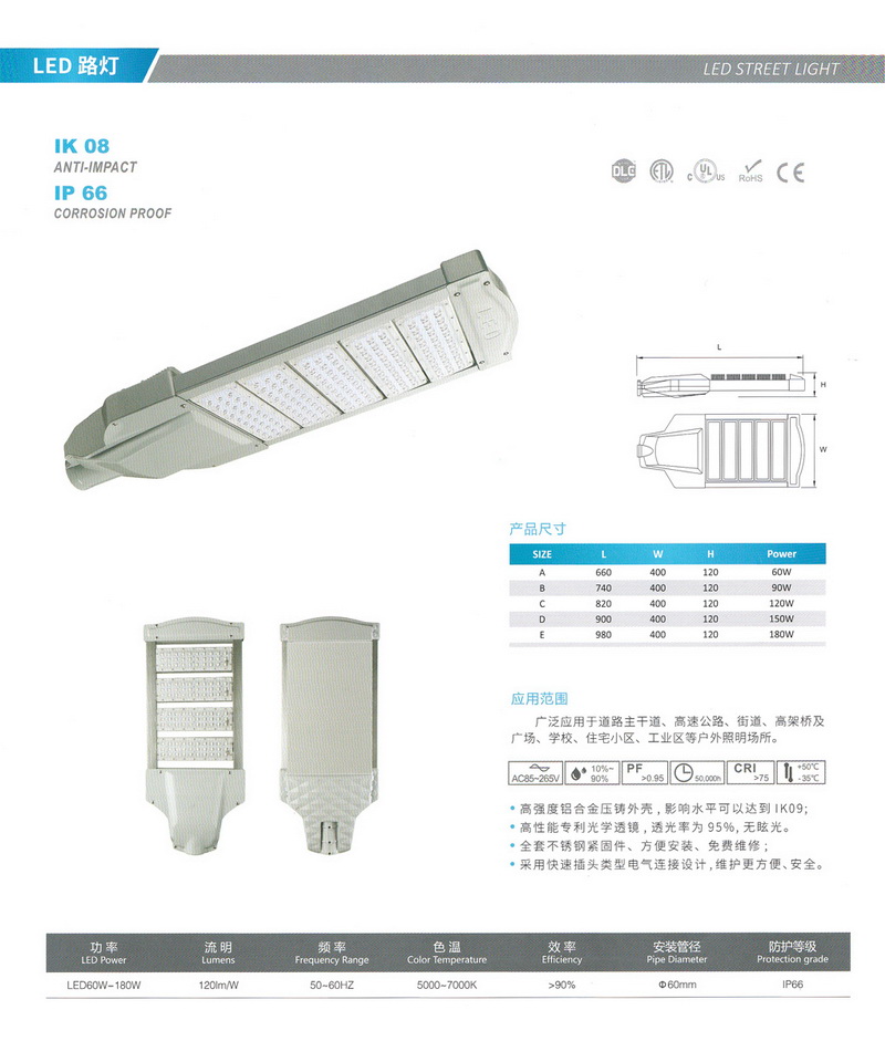 LED燈具